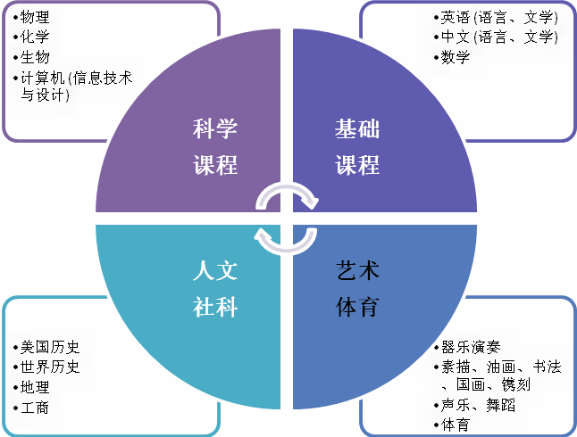 czkc-1